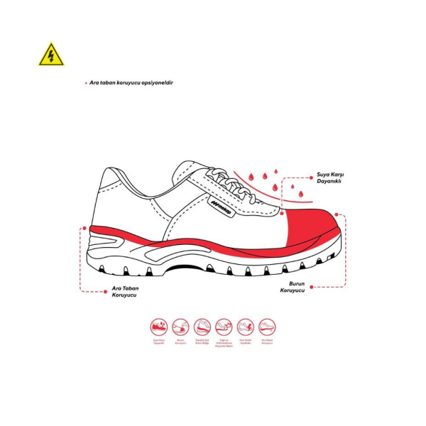 Mekap Policap 234-01 S1P SRC Kompozit Burun Sandalet Tipi İş Ayakkabısı