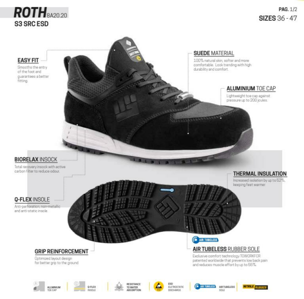 Toworkfor Roth S3 | SRC | ESD İş Ayakkabısı