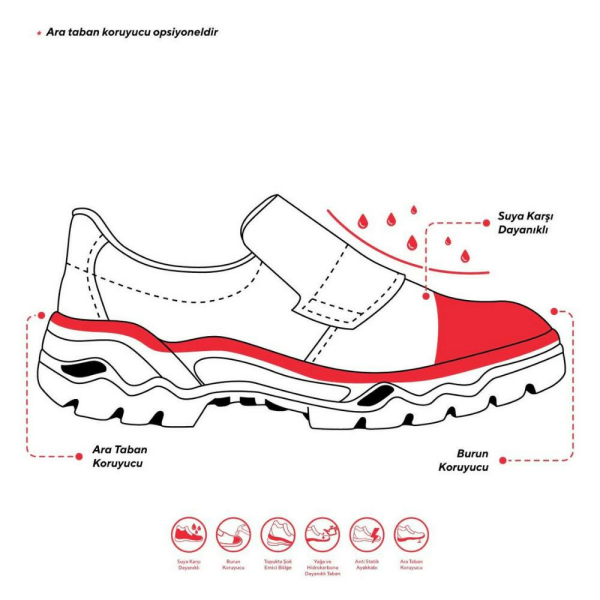 Mekap Medley Loder 060 S2 SRC Microfiber Deri Beyaz Çelik Burun İş Ayakkabısı