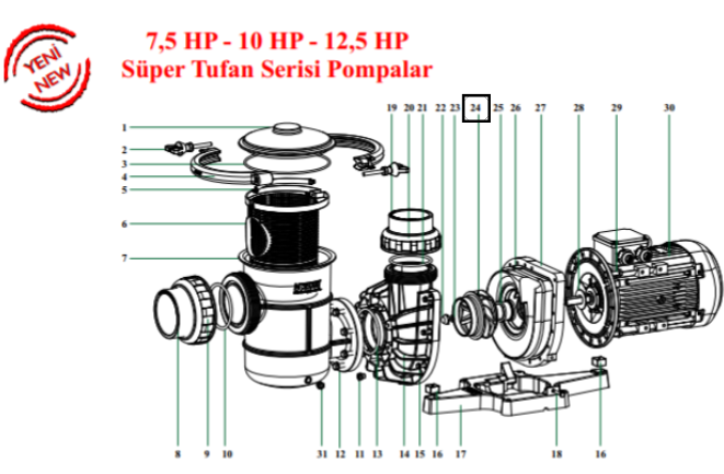 Nozbart Havuz Pompası Süper Tufan Serisi 7.5 Hp Çark