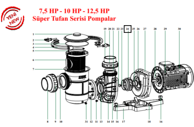 Nozbart Havuz Pompası Süper Tufan Serisi 10 Hp Çark