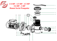 Nozbart Havuz Pompası Hamsi Serisi 3/4 HP Çark No: 19