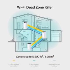 TP-LINK DECO S7(2-PACK) AC1900 Whole Home Mesh Wı-Fı System