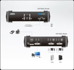 ATEN CS1762A-AT-G 2-PORT USB DVI/AUDIO KVMP SWITCH