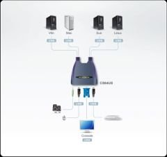 ATEN CS64US-AT 4-PORT USB VGA/AUDIO CABLE KVM SWITCH