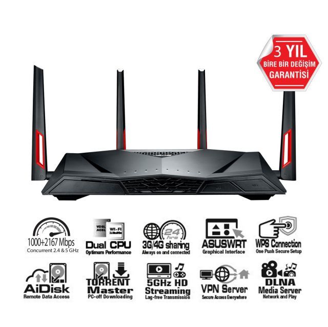 ASUS DSL-AC88U DUAL BAND-GAMİNG-AİPROTECTİON-TORRENT-BULUT-DLNA-4G-VPN-ADSL-VDSL-FİBER-MODEM ROUTER
