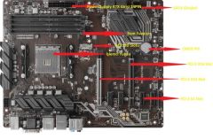 MSI PRO B550-P GEN3 AM4 DDR4 4133(OC) HDMI VGA DVI-D M.2 USB3.2 ATX