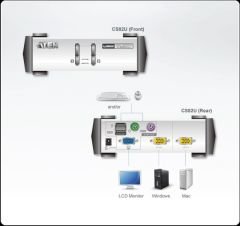 ATEN CS82U-AT 2-PORT PS/2-USB VGA KVM SWITCH