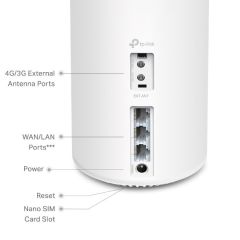 TP-LINK DECO X20-4G + AX1800 Whole Home Mesh Wı-Fı 6 Router