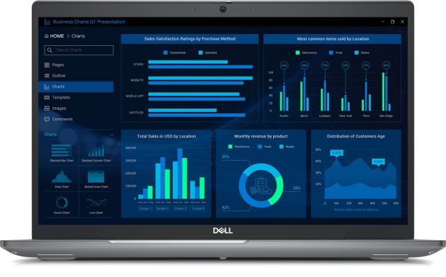 DELL WS PRECISION M3581 3581-i7H-16-1-RTXA1000-W i7-13700H 16GB 1TB NVME RTXA1000 6GB 15.6 1920x1080 W11PRO