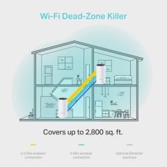 TP-LINK DECO M4 1200 MBPS EV WI-FI SİSTEMİ (TEKLİ PAKET)