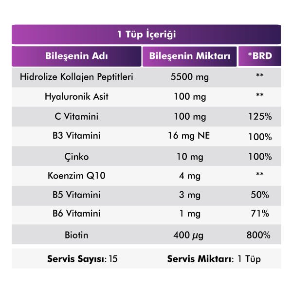 VOOP Collagen Tip 1 Ve Tip 3 5500 Mg Nar Aromalı Hyaluronic Asit+q10+biotin+çinko One Shot 1x40 ml