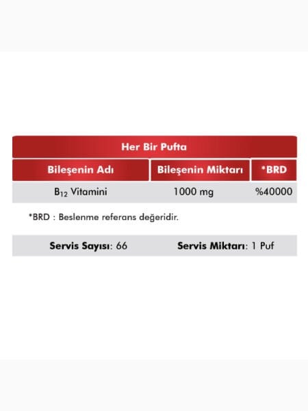 VOOP Vitamin B12 Methylcobalamin 1000 mg Sprey-Damla 10 ml