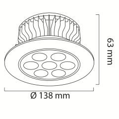 Goya Gy 5412-12x1.5 18 Watt Sıva Altı Power Led Armatür