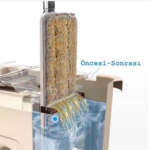 Spin Tablet Mop Temizlik Seti Mikrofiber - %100 Spin Mop -Orjinal 4 Adet Yedek Başlık