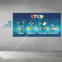 STEM POSTER 5