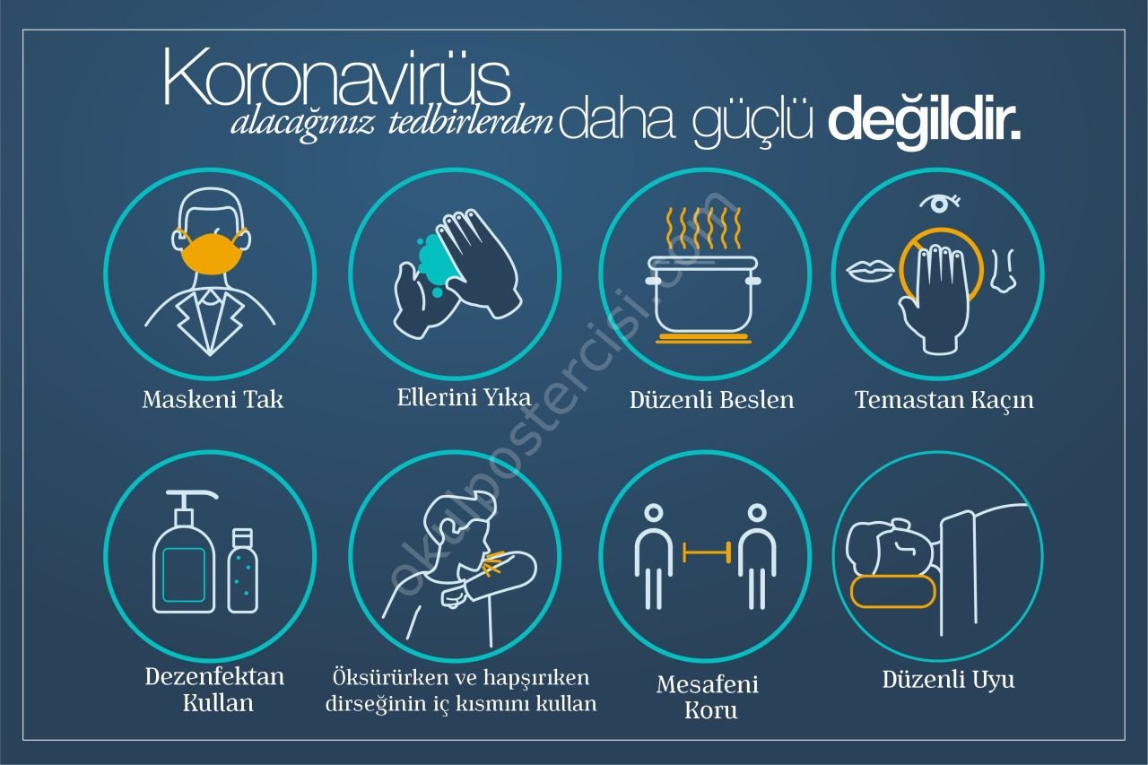 covit 19 posterleri