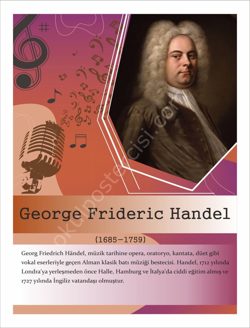 George Frideric Handel Posteri