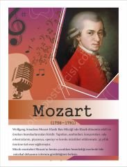 Mozart Posteri