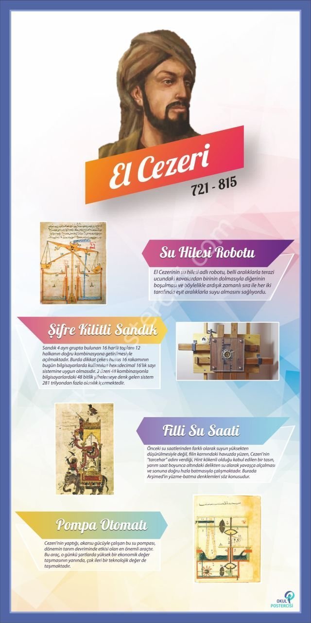 EL CEZERİ