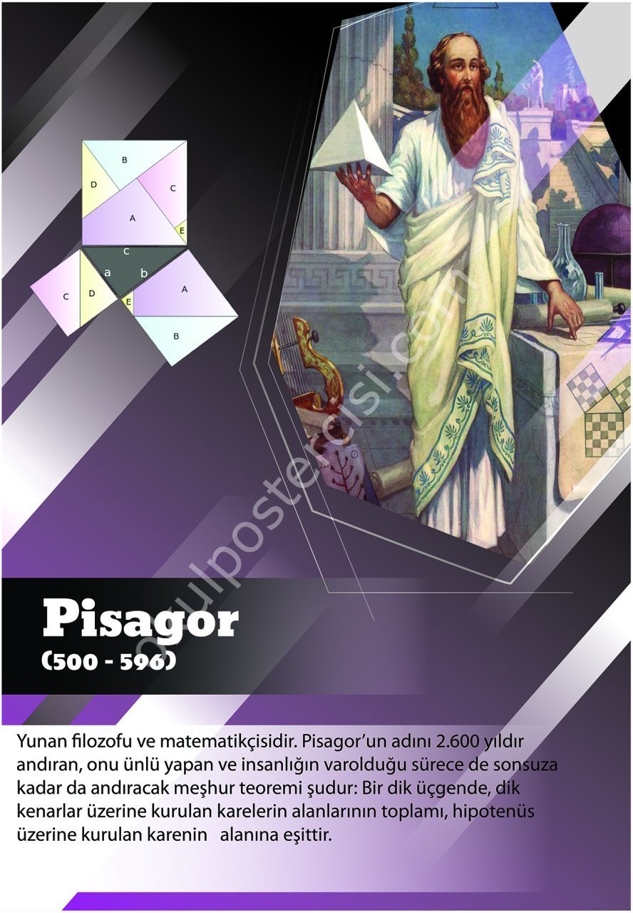 PİSAGOR POSTER