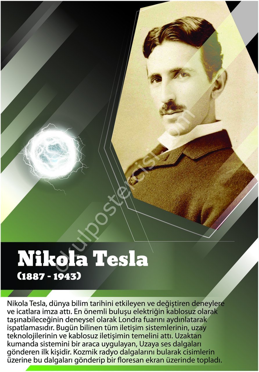 TESLA POSTER