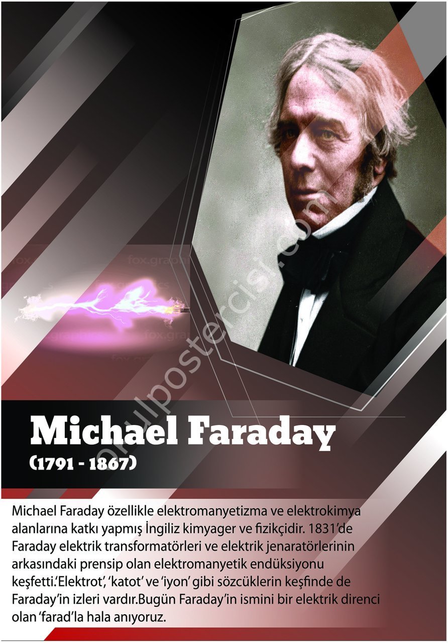 FARADAY POSTER