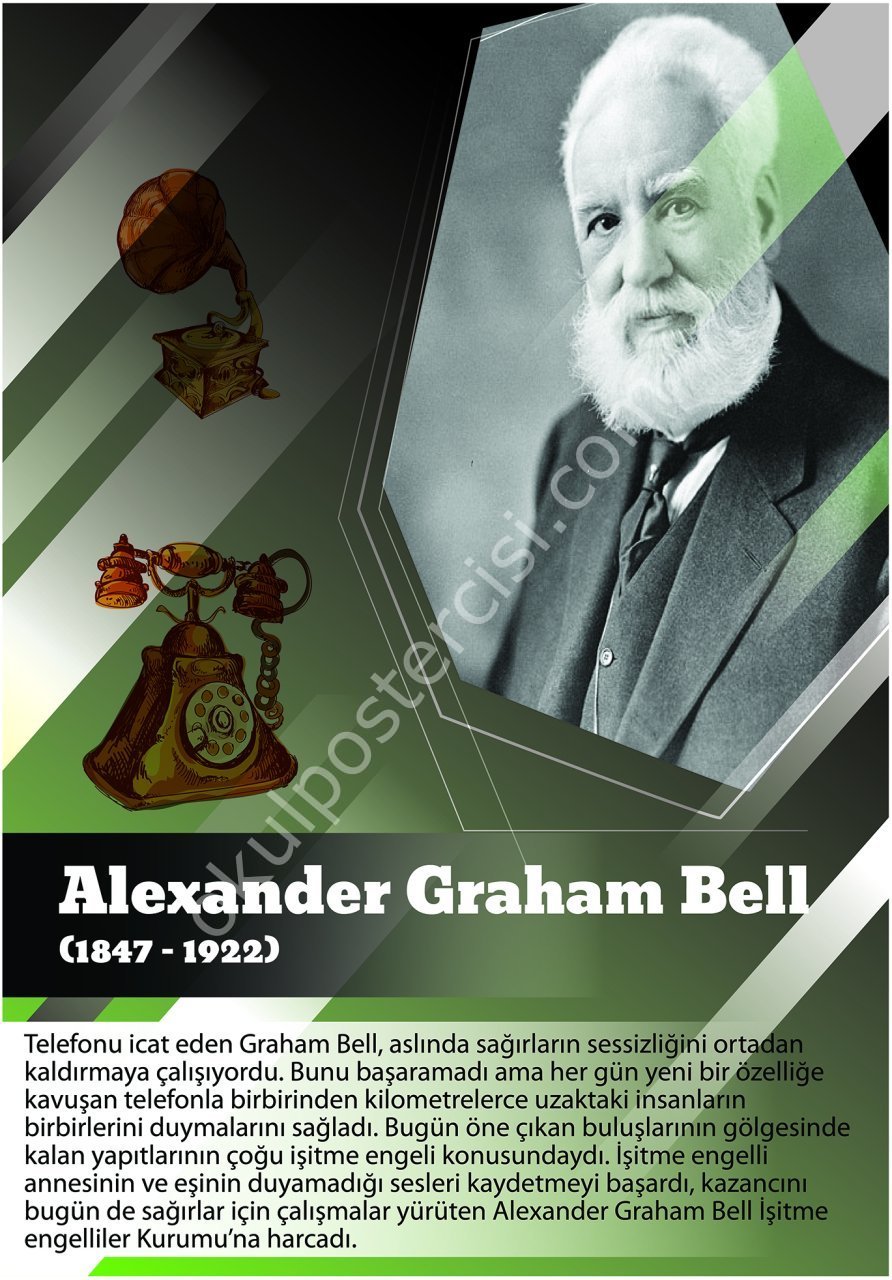 GRAHAM BELL POSTER