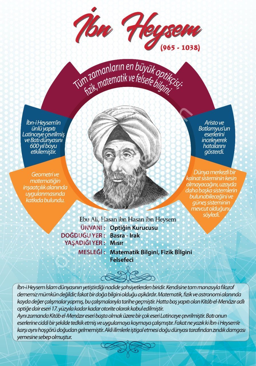 İBN-İ HEYSEN POSTER