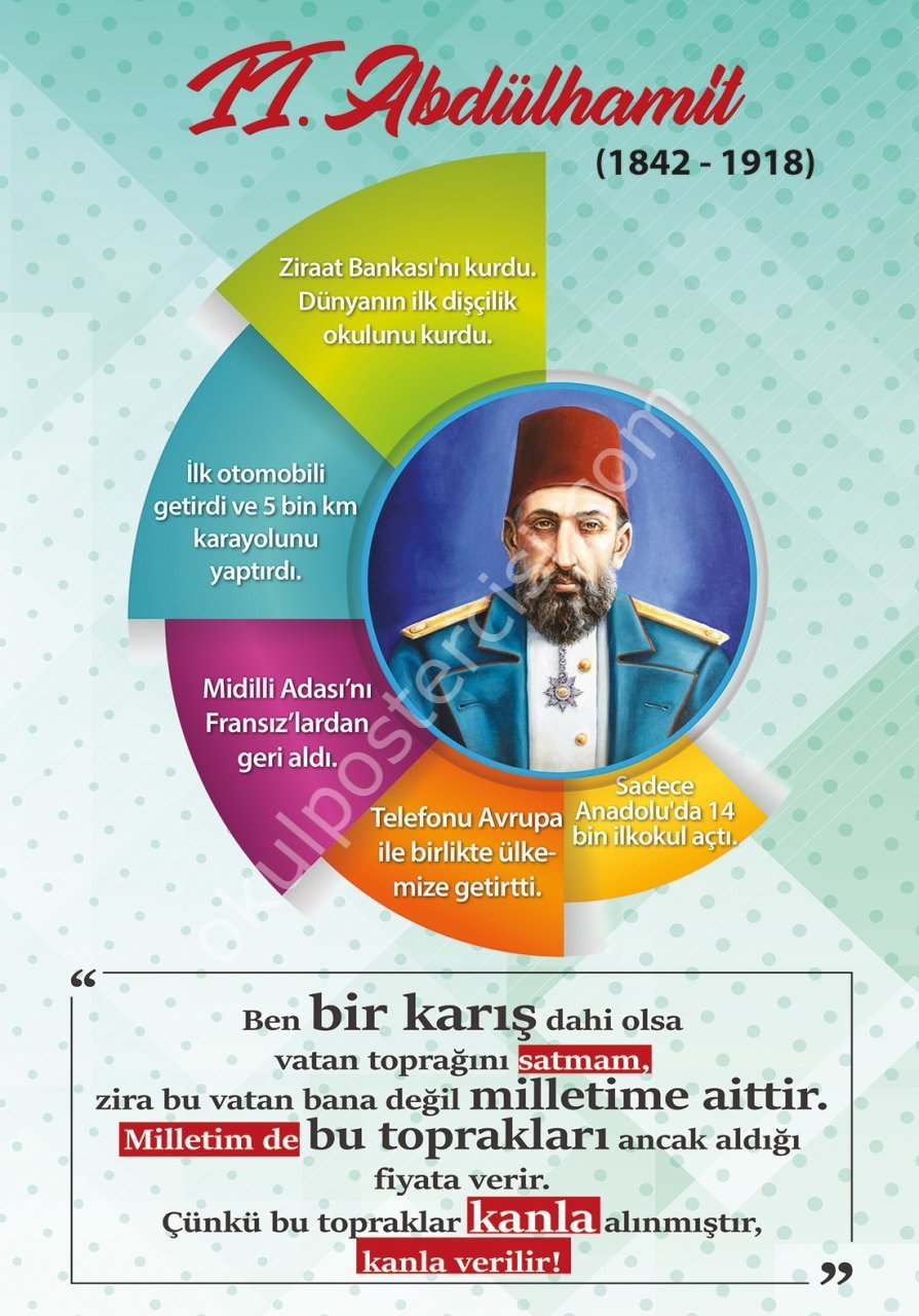 2. ABDÜLHAMİT POSTERİ