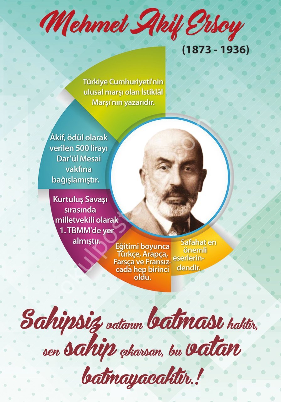 MEHMET AKİF ERSOY POSTERİ