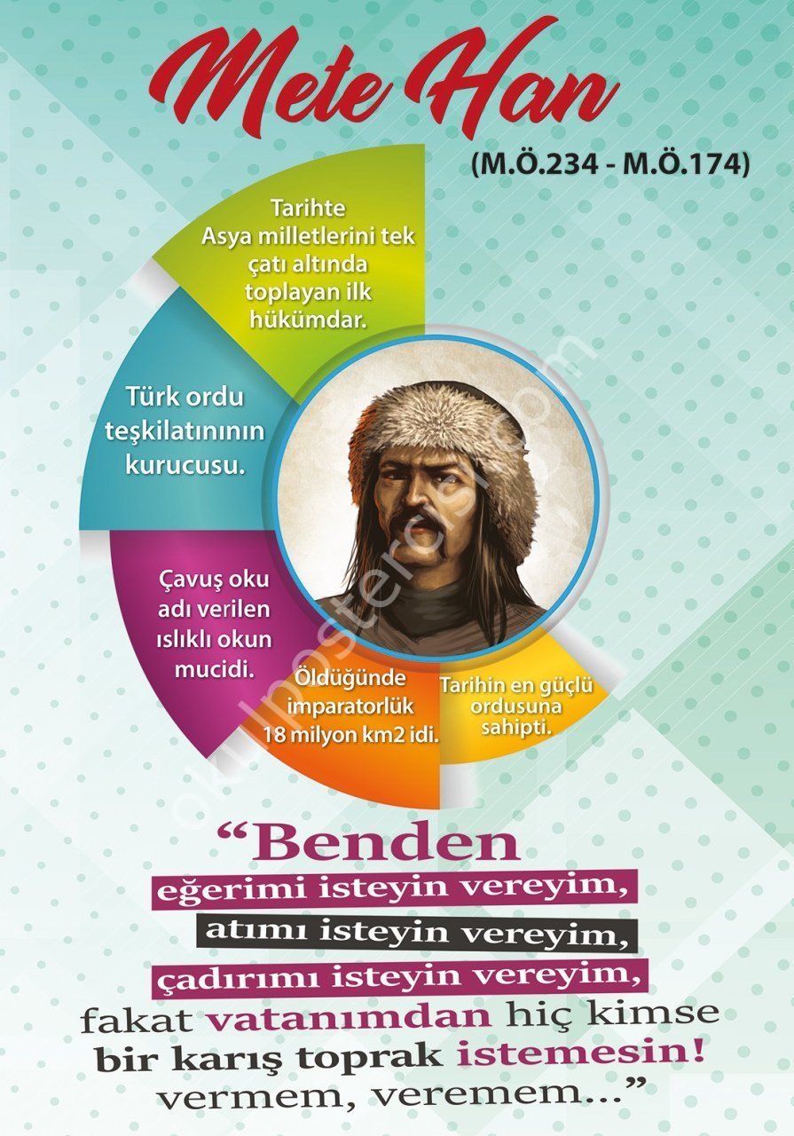 METE HAN POSTERİ