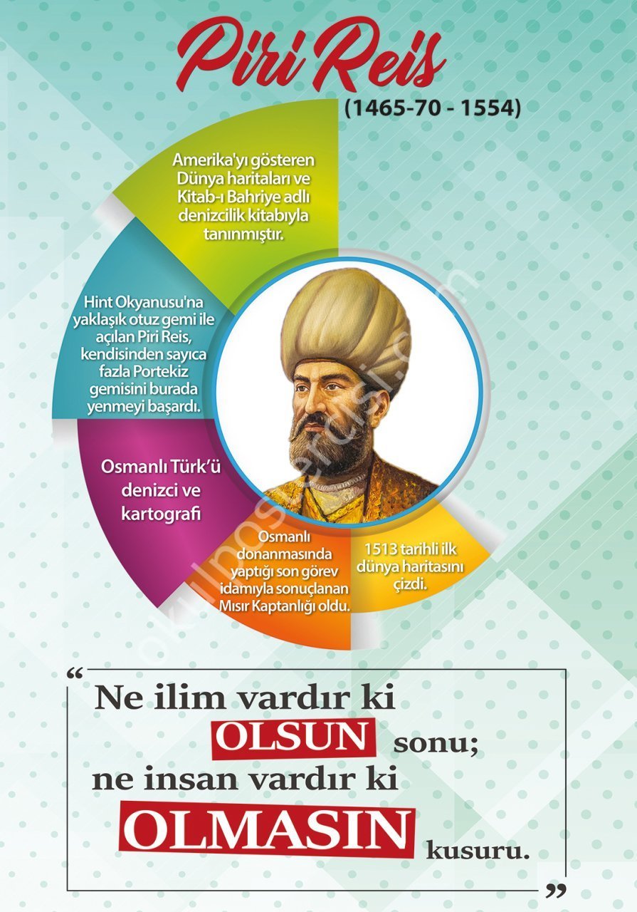 PİRİ REİS  POSTERİ