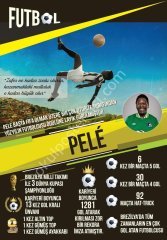 Pele Posteri