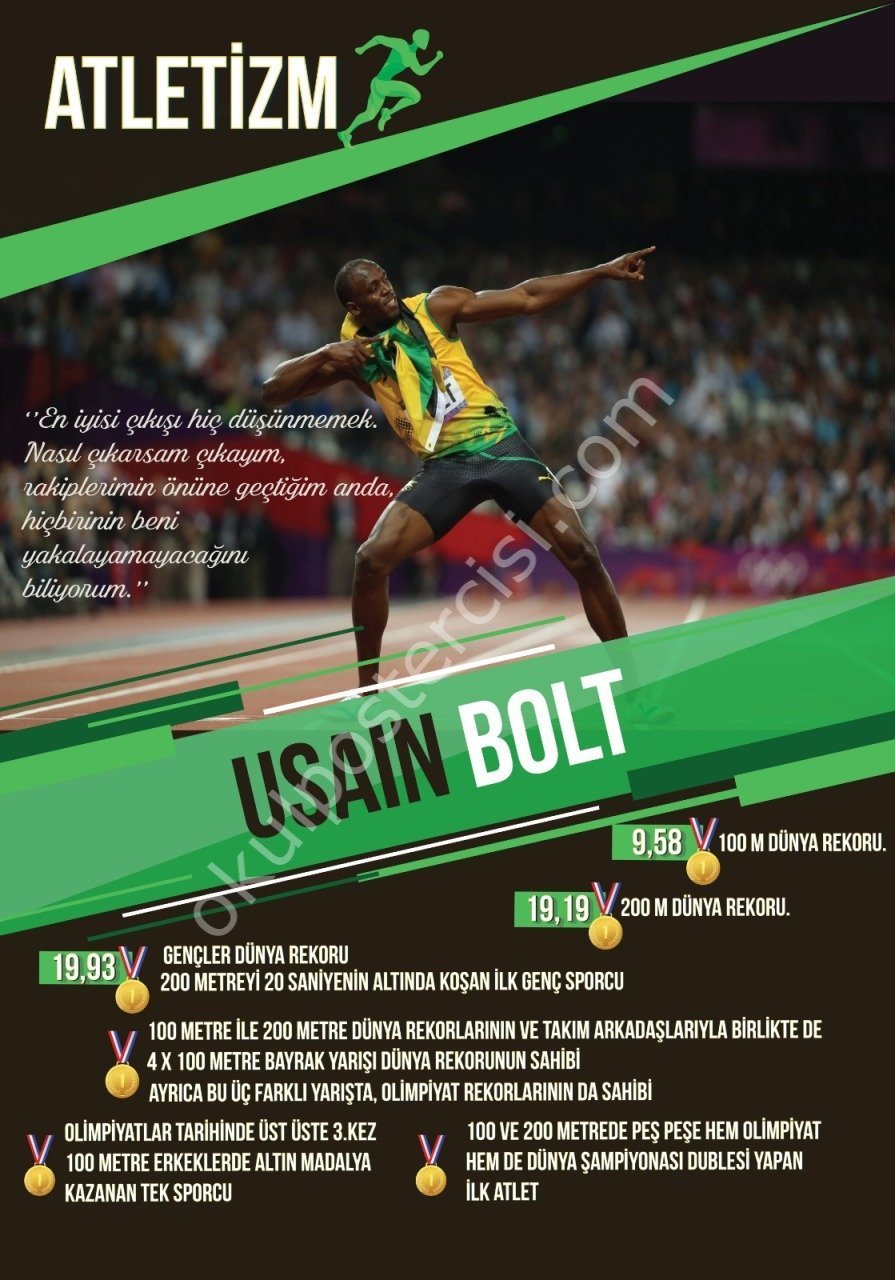 Usain Bolt Posteri