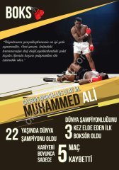 Muhammed Ali Posteri