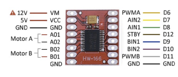 TB6612FNG Çift Motor Sürücü Kartı