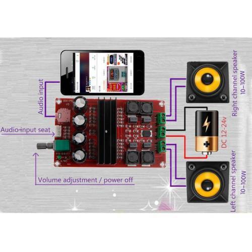 TPA3116D2 2x100 W Çift Kanal Stereo Anfi Devresi