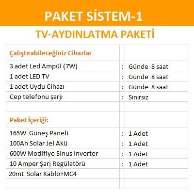 Solar Enerji Aydınlatma & Tv Paketi (PAKET 1)