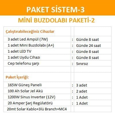 Solar Enerji Mini Buzdolabı Paketi (PAKET 3)