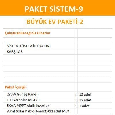 Solar Enerji Büyük Ev Paketi (PAKET 9)