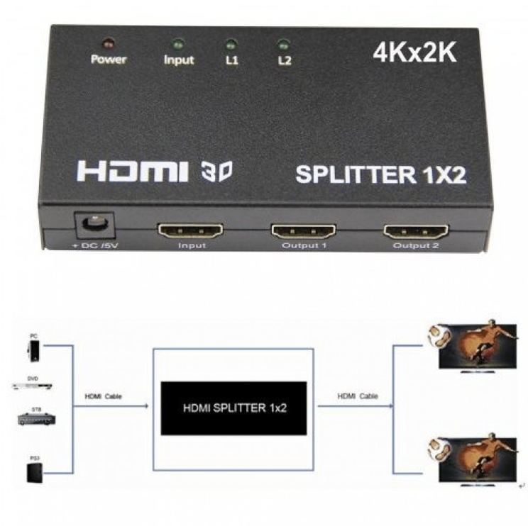 NİVATECH NTC 502 HDMI splitter 2port 4K