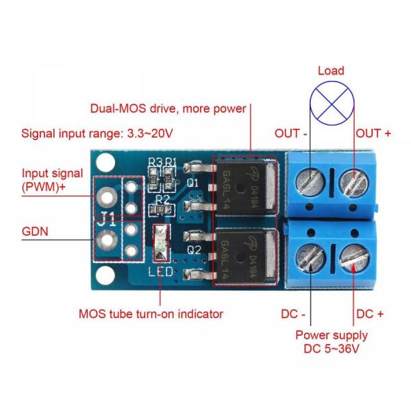 15 A 400 W PWM Kontrollü MOSFET Anahtarlama Kartı