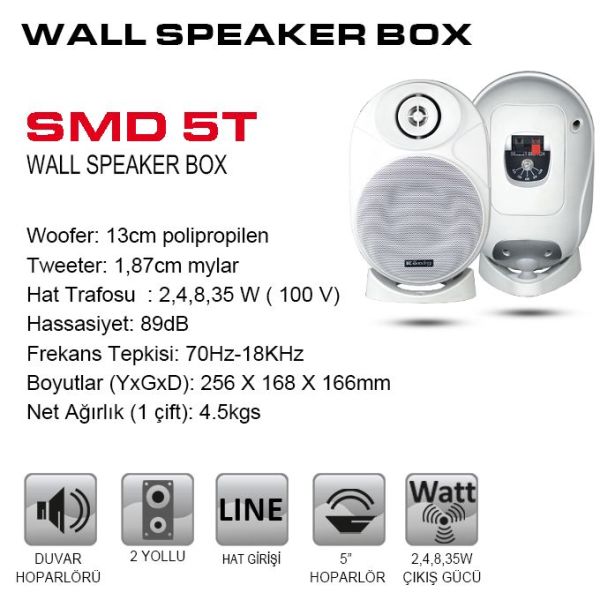 König SMD 5T 100V Hat Trafolu Sütun Hoparlör ( Takım Fiyatıdır )
