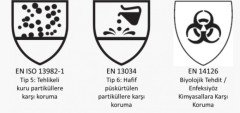 Keep Katı ve Sıvı Partikül Koruyucu Tulum Tip 5/6
