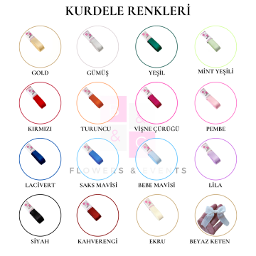 Hediyelik Mum