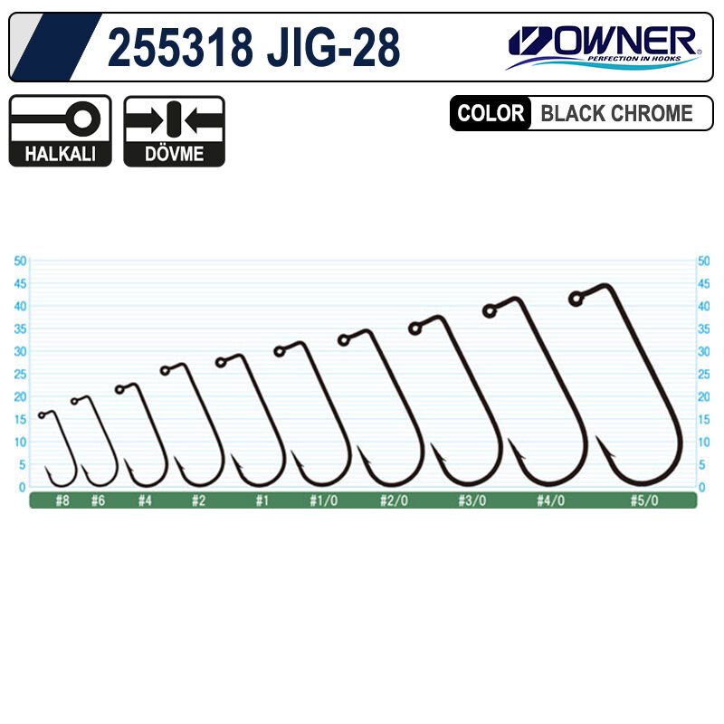 OWNER 255318
