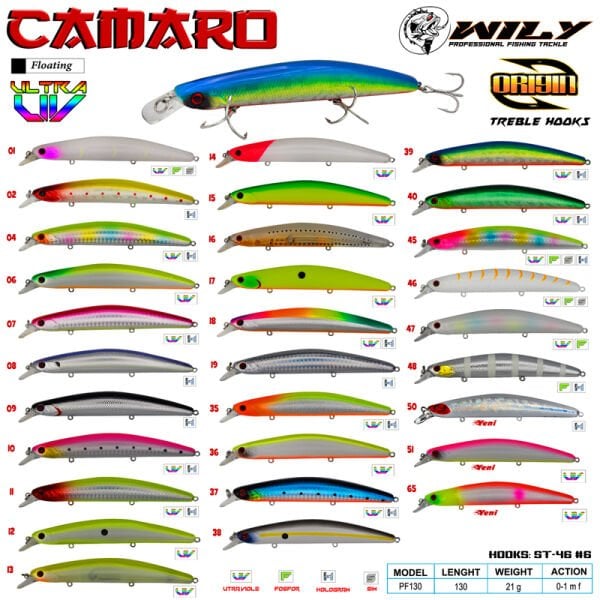 Wily Camaro 13 cm Maket Balık 21 gr (0-1M)