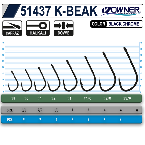 Owner 51437  K-Beak