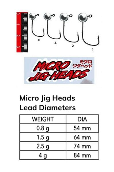 Nomura NM90102504 Micro LRF Jig Head 3'lü Paket İğne:4no 2.5gr